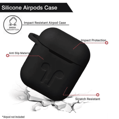 Airpods 1 & 2 Case Feature 1
