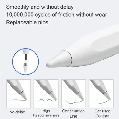 Different Modes of Stylus Pen