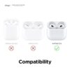 Compatibility of Animated Case for Airpods 3