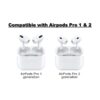 Compatibility of Jordan Shoe Case with Airpods Pro and Pro 2