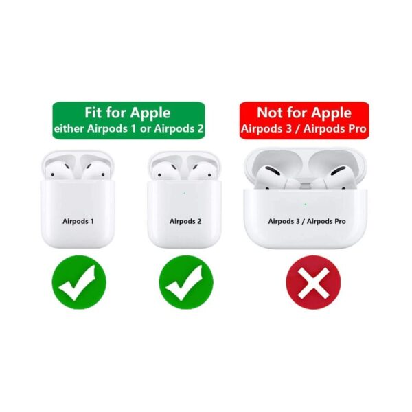 Case for Airpods 1st Gen / 2nd Gen Compatibility
